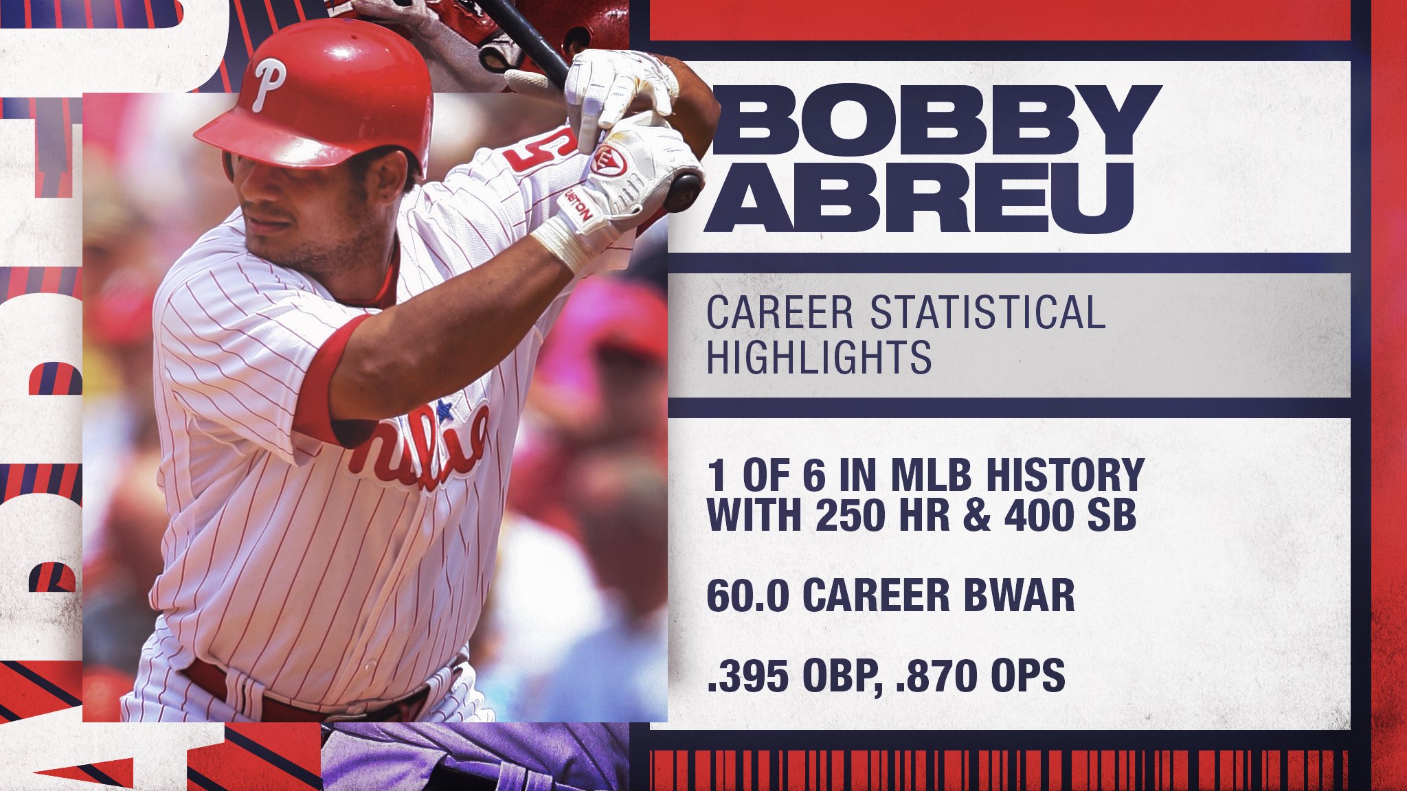 MLB Stats on X: Bobby Abreu had 9 seasons with 20 HR & 20 SB