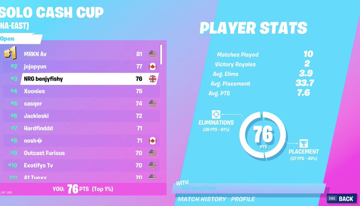 Jojopyun tweet media