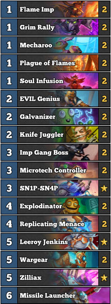 FunkiMonkiHS's tweet photo. Finally found a pretty good to climb with, this homebrew Mech Token Warlock! Had 80% WR (12-3) today. CRUSHED shamans thanks to Plague of Flames :). If you're sick of Shamans THIS is the deck to go with! #Hearthstone #Saviorsofuldum https://t.co/4eAKc3Yaid