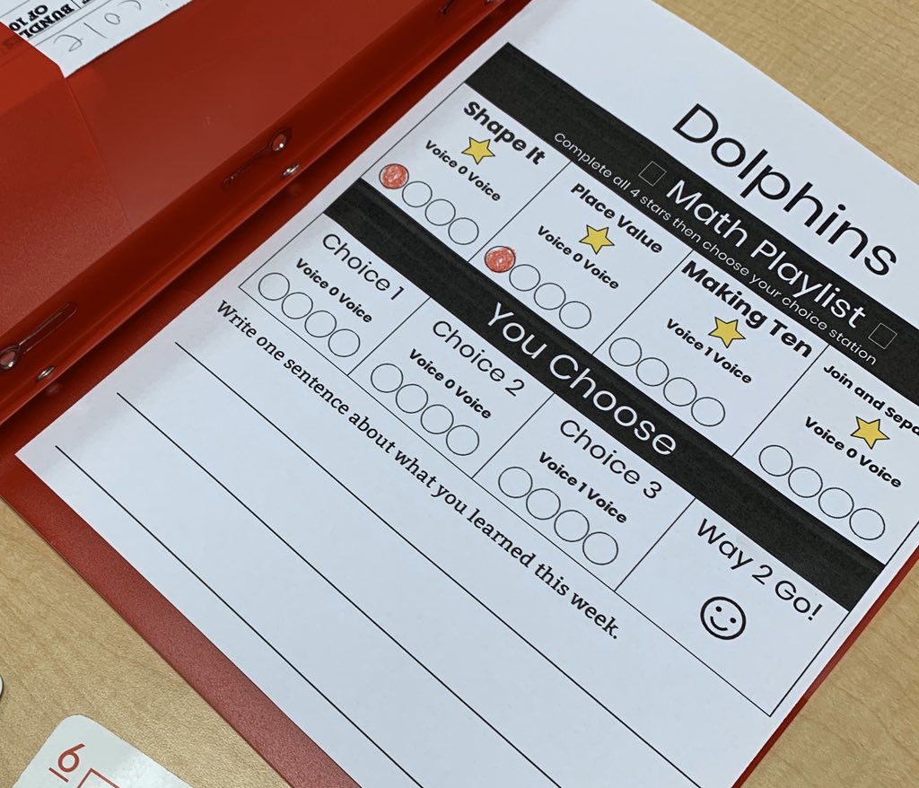 Evelyn Turlington Elementary tweet media