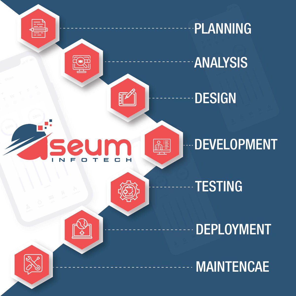 We use the best software development practices in everything we do!!

#aseuminfotech #applicationdevelopment #webdevelopment #mobileapps #webapps #erp #crm #portaldevelopment #androidappdevelopment #iOSappdevelopment #nodejs #angularjs #reactjs #businessappdevelopment #business