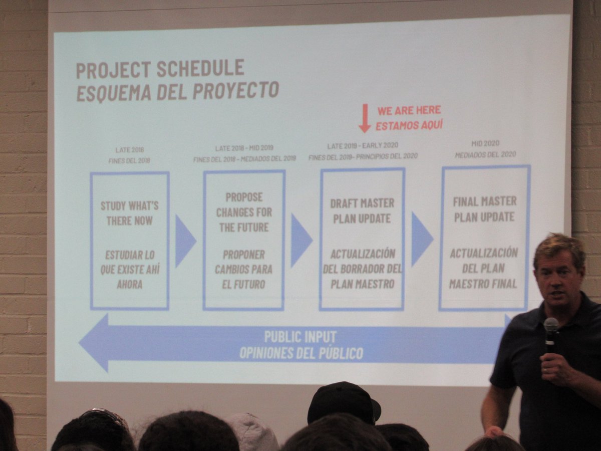 selacollab's tweet image. We are currently hearing about the importance of the #LARiver and the associated potential benefits and challenges of the revitalization plan

#CommunityStability must remain central throughout the planning and implementation process