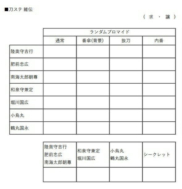 光葉 ゴミ 舞台 刀剣乱舞 刀ステ 維伝 ランブロ ブラインド 用に テンプレートを作成致しました 所持把握 交換 譲渡など ご自由にお使いください 1枚目 ランブロのみ 2枚目 ブラインド商品全般 以下検索用 ランダム トレーディング ブロマイド 缶