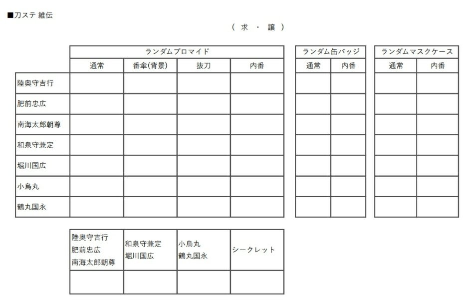 光葉 ゴミ 舞台 刀剣乱舞 刀ステ 維伝 ランブロ ブラインド 用に テンプレートを作成致しました 所持把握 交換 譲渡など ご自由にお使いください 1枚目 ランブロのみ 2枚目 ブラインド商品全般 以下検索用 ランダム トレーディング ブロマイド 缶