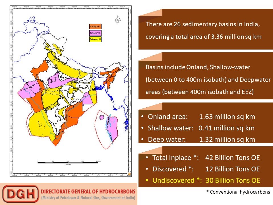 NOTICE: Fifth Expression of Interest (EOI) submission window ends on 30th November, 2019 for India OALP Bid Rounds. Vast areas available for licensing. Submit NOW. See dghindia.gov.in for all the details and the process. <a href="/PetroleumMin/">Ministry of Petroleum and Natural Gas #MoPNG</a> <a href="/AogoIndia/">Aogo India</a> <a href="/CIIEnergy/">CII Energy Department</a> <a href="/ficci_india/">FICCI</a>