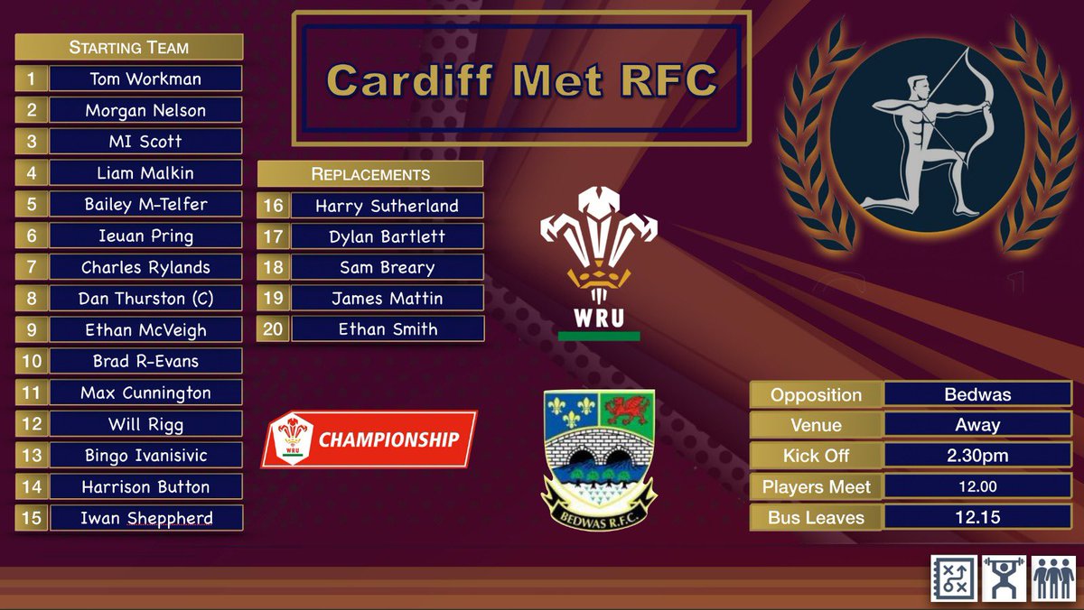 Please see the side selected for our game against <a href="/bedwasrfc/">Bedwas RFC</a> tomorrow! An away fixture in the <a href="/WRUChampionship/">WRUNationalChampionship (East + West)</a>! #archers