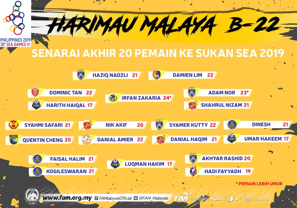 Wan Kuzain will not be part of Malaysia SEA Games squad after failing to complete his documentation in time, but Dominic Tan, Quentin Cheng, Hadi Fayyadh and Luqman Hakim have made the cut.