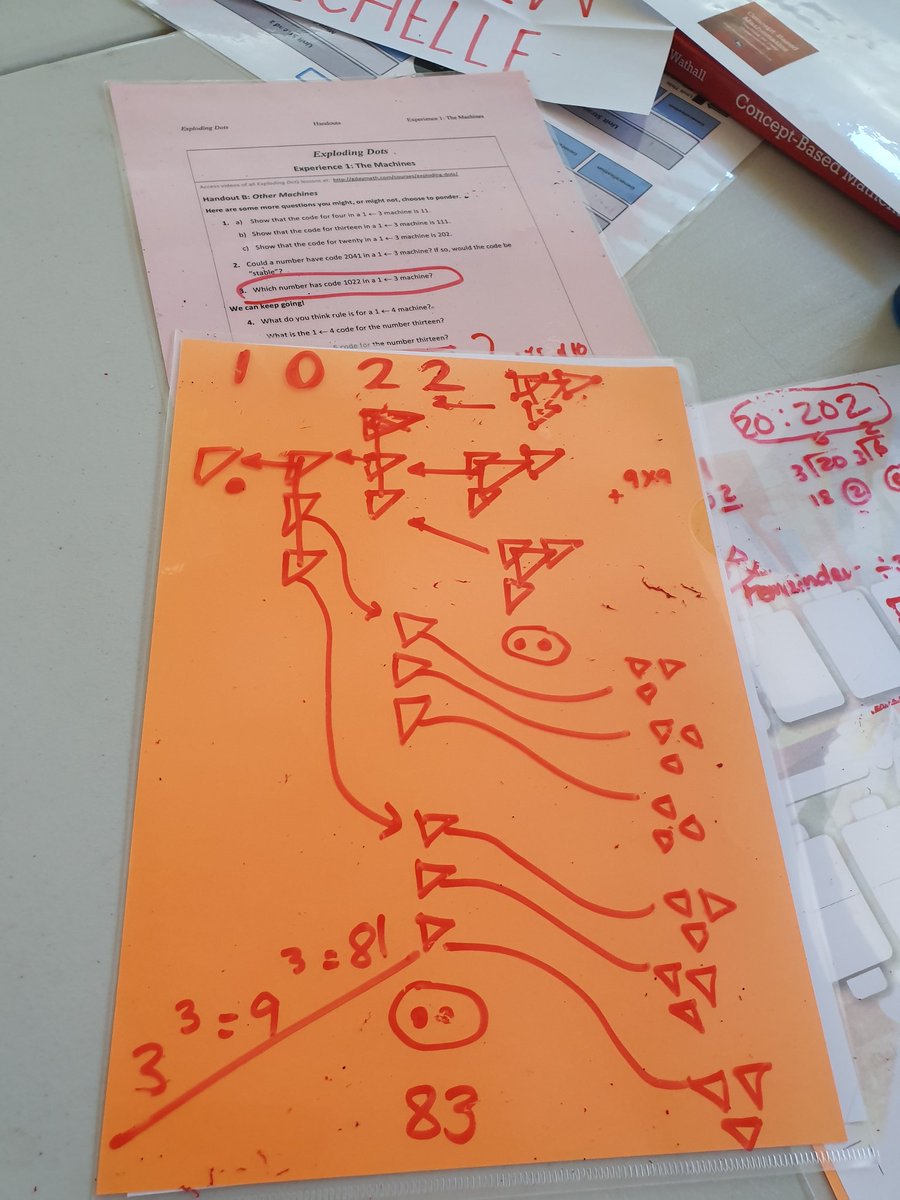 Productive struggle. How do we teach/learn math? Experiencing conceptual maths with <a href="/JenniferWathall/">Dr. Jennifer Chang Wathall</a> #conceptbasedmath #conceptbasedlearning