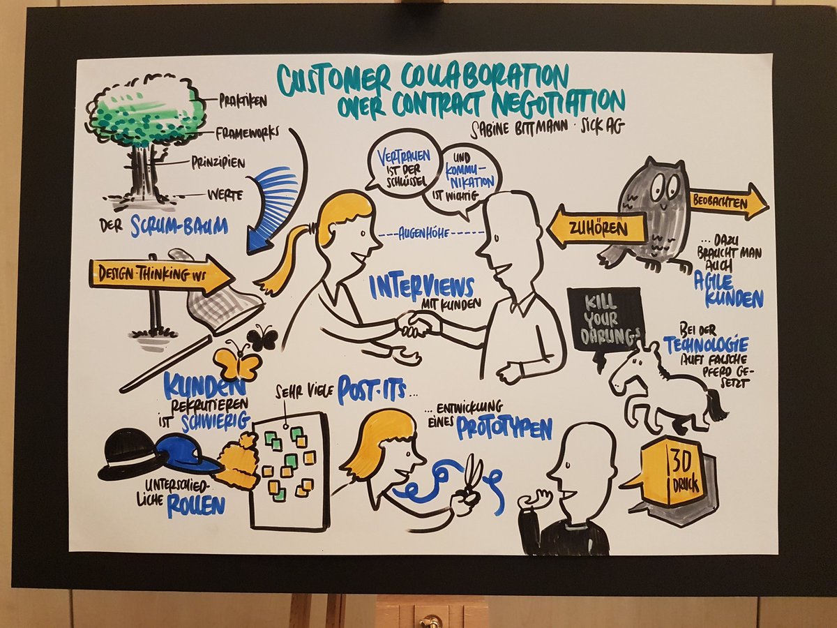 Sabine03926790's tweet image. Mein Vortrag visualisiert. Wer findet den Fehler? #AgilePEP