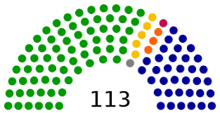 25) En 2016, le DPP a remporté pour la première fois la majorité absolue au Yuan législatif. L'enjeu est bien sûr le maintien ou non de cette majorité. (image : Wikipedia)