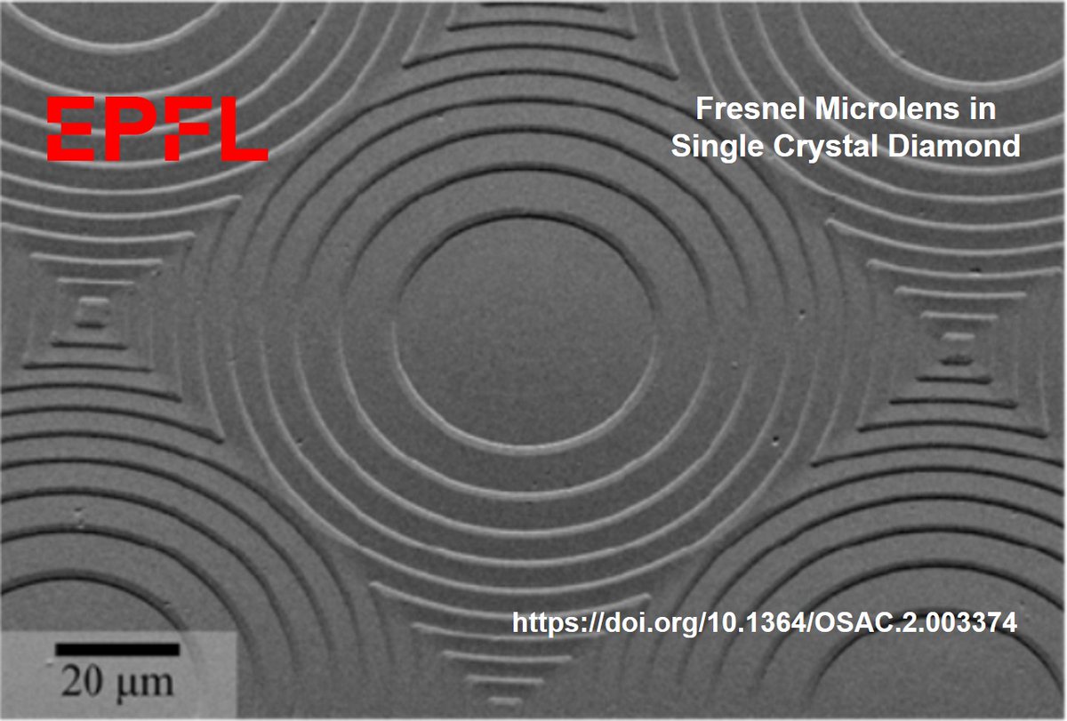 QLAB_EPFL's tweet image. Nano-3D Printing and Pattern Transfer to yield High Quality Fresnel-Microlenses in Single Crystal Diamond - Congratulations Adrien, Nathanaël &amp;amp; team for this great contribution published in OSA Continuum doi.org/10.1364/OSAC.2… @EPFLEngineering @EPFL_en  #epfl #epflsti