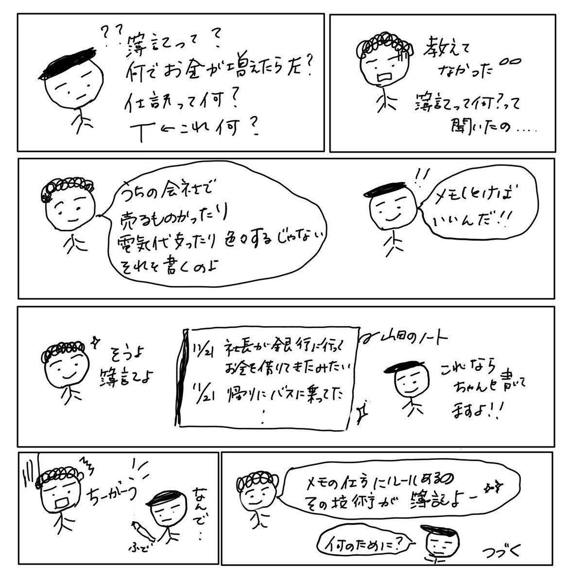 アヤコ かんたん イラストでわかる簿記 A Twitter 簿記のきほんのき 勉強垢 簿記 簿記2級 簿記3級 習い事 経理 イラスト マンガ 勉強垢さんと繋がりたい