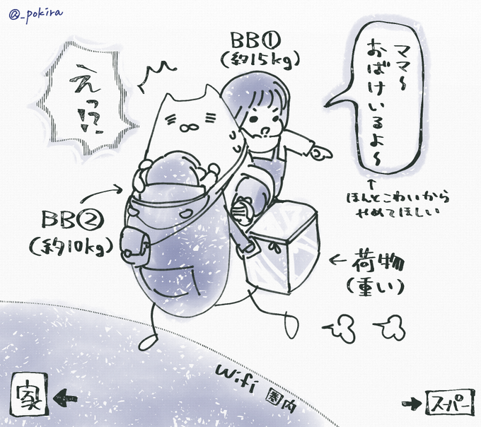 リアルデススト

#育児絵日記 #ママとミミとムムとパパ 