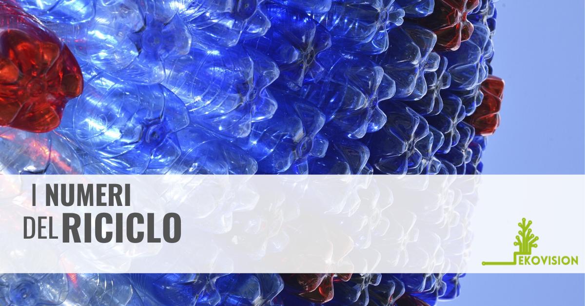 ekovisionsrl's tweet photo. ➡️ Quante cose si possono fare riciclando correttamente i materiali? Pensate che con 27 bottiglie di plastica si produce una felpa di pile. https://t.co/FKfFddhyOp