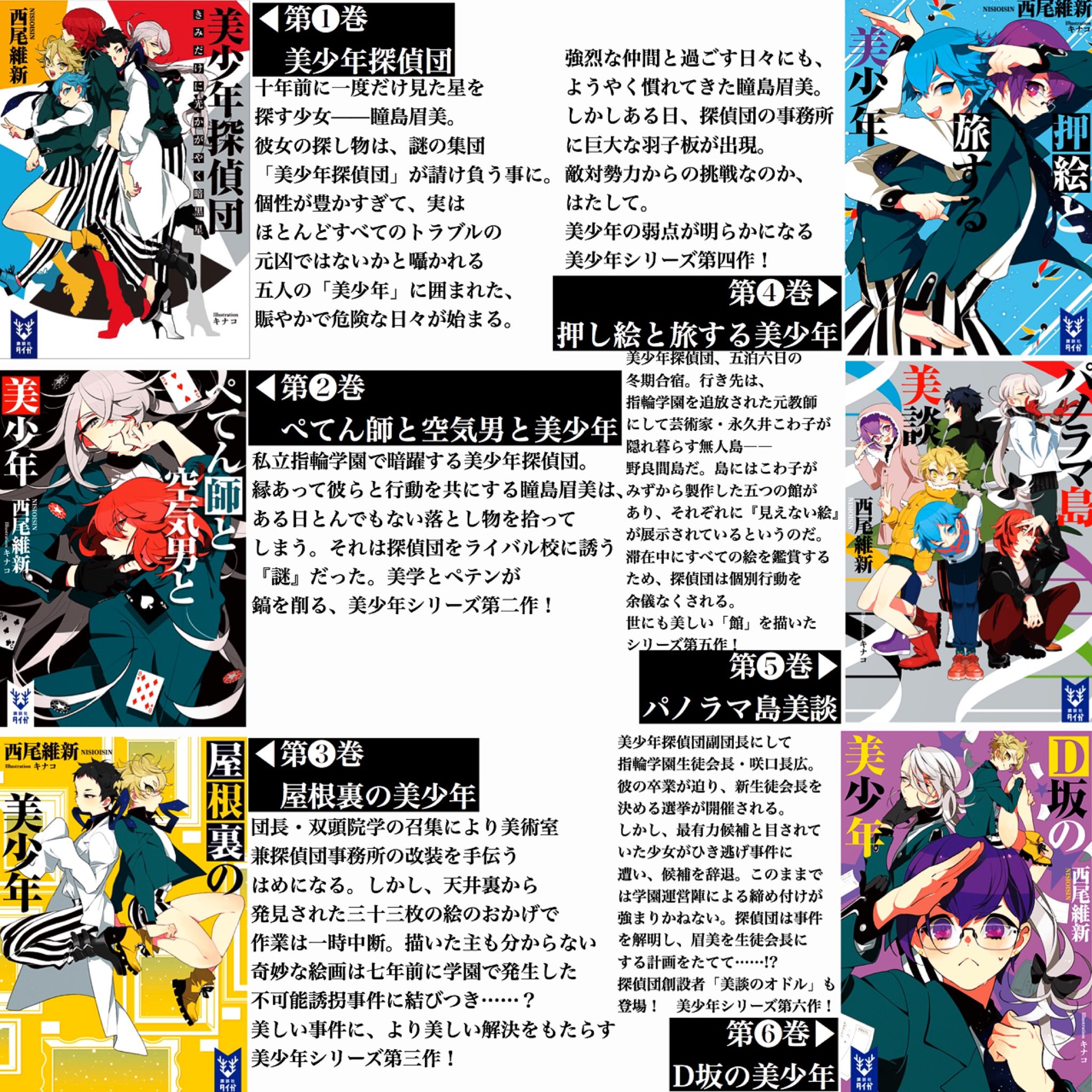 花塚 on X: 