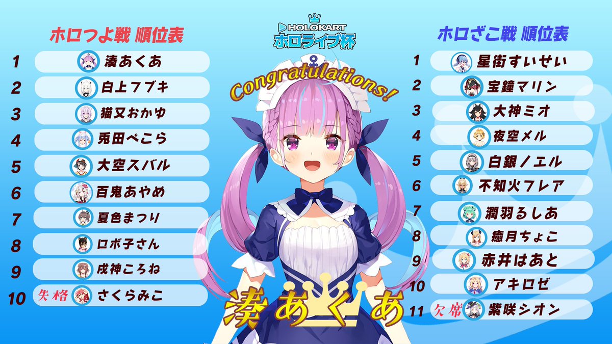 meaqua】神楽めあ・湊あくあのパンツ事情。神楽めあぼなぺてぃーと♡S
