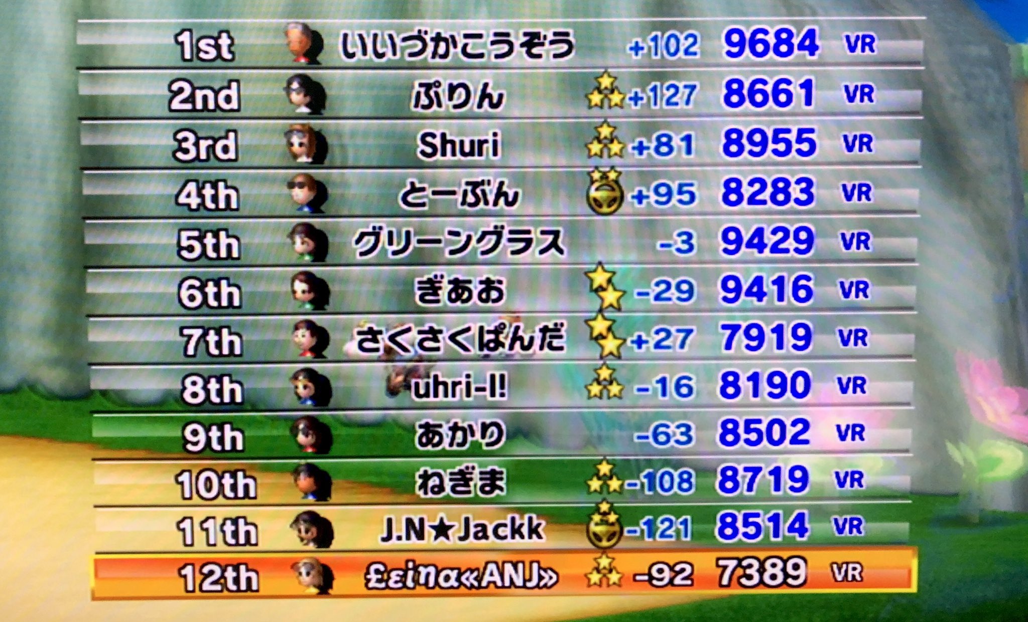 Leina Ribbon 復活のwii