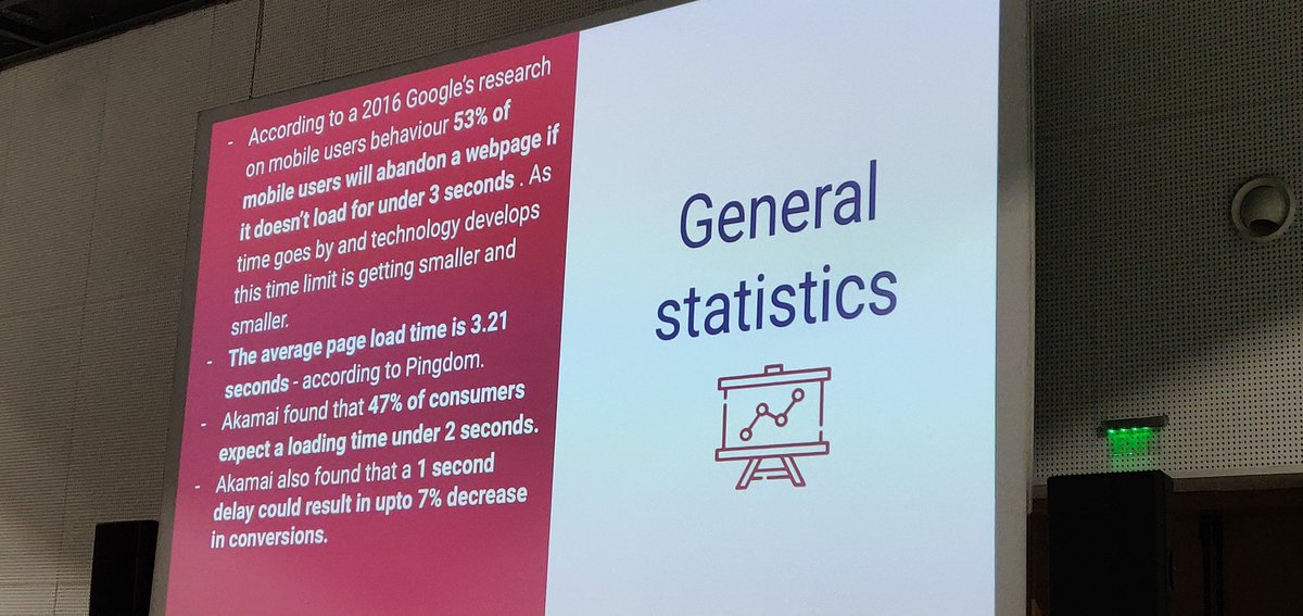 Do you want some tips against having a slow site? Diana Edreva at WordCamp Sofia 2019 #wcsof