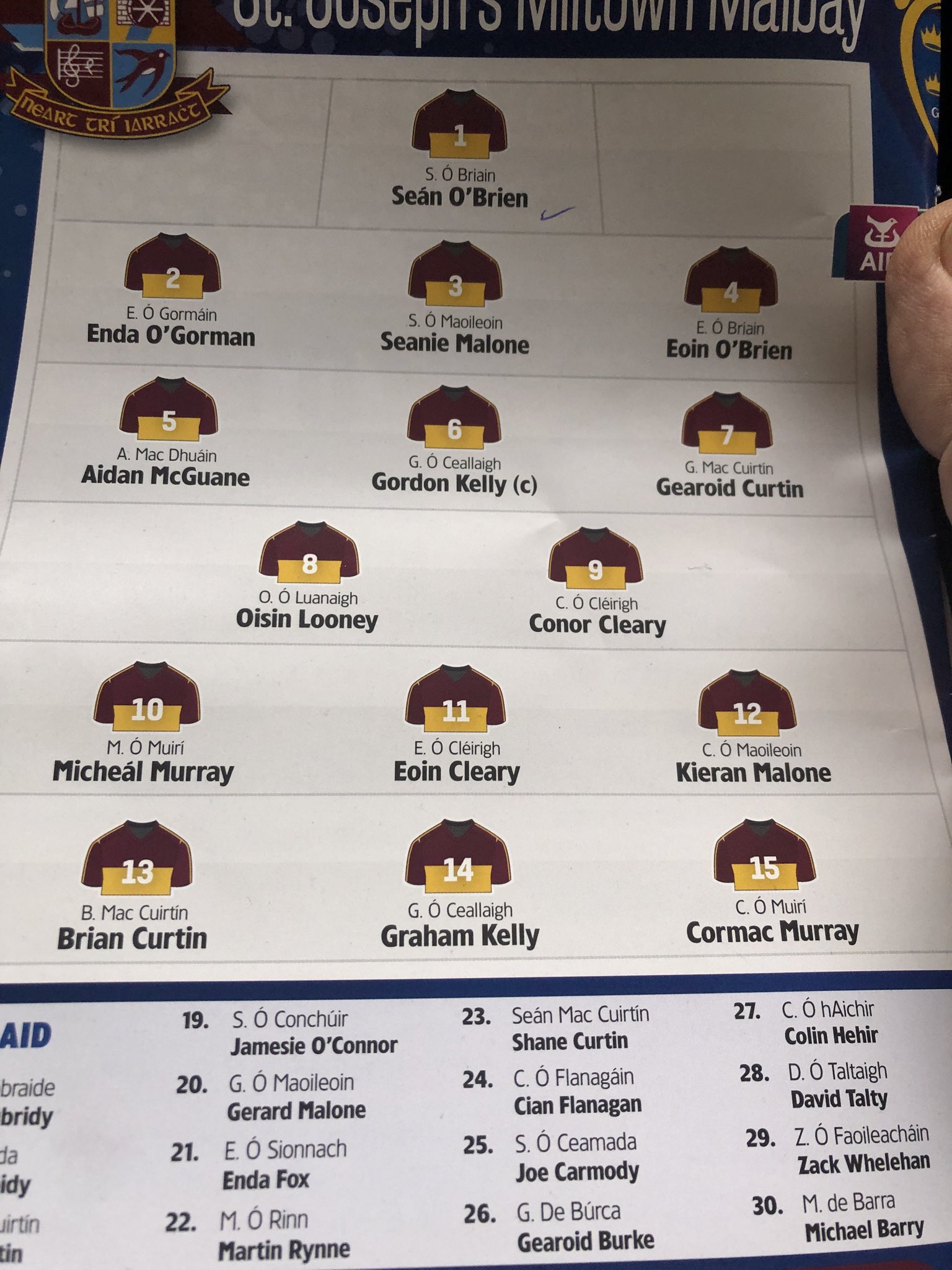 Pat Hunt St Josephs Team