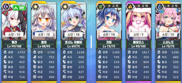 ゆ乃 Ark Order日版リリースされたんか ハングル読めたら架け橋にでもなれたのかな 日語wiki早う ちなみにkr版ではplanetarianコラボ中 나와 호랑이님コラボが日版でもあるといいね アークオーダー 방주지령