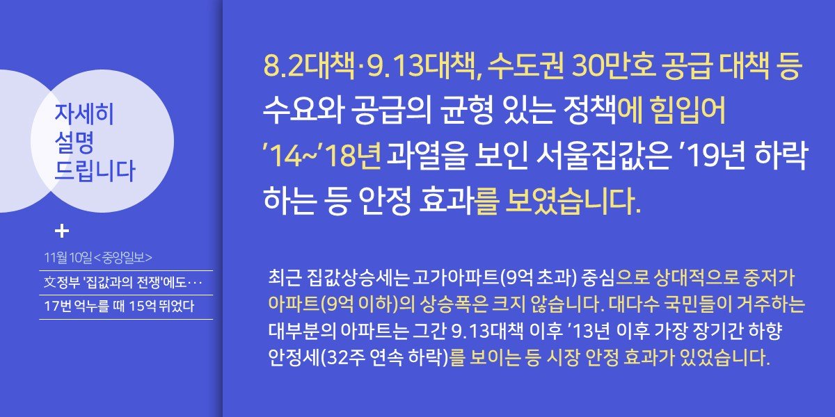 Korea_land's tweet photo. #자세히설명드립니다 
정부는 3차례의 시장안정대책을 발표하였으며, 과열을 보인 서울 집값은 ’19년 하락 안정효과를 보였습니다. 
최근 상승세는 고가아파트로 중저가 상승폭은 크지 않습니다.

중앙일보 ’19.11.10 "文정부 ‘집값과의 전쟁’에도...17번 억누를 때 15억 뛰었다"에 대한 설명입니다. https://t.co/NLyERv0j5x