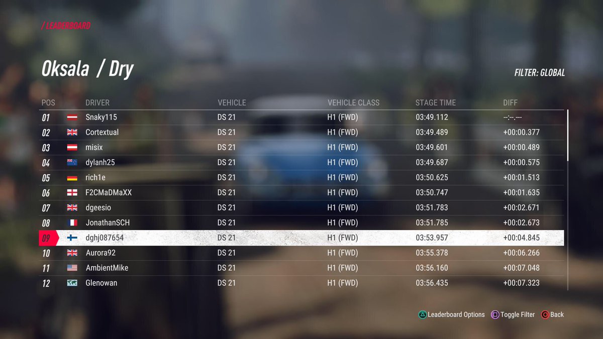 DiRT on Twitter: "The DS 21 squad is out in full force ...