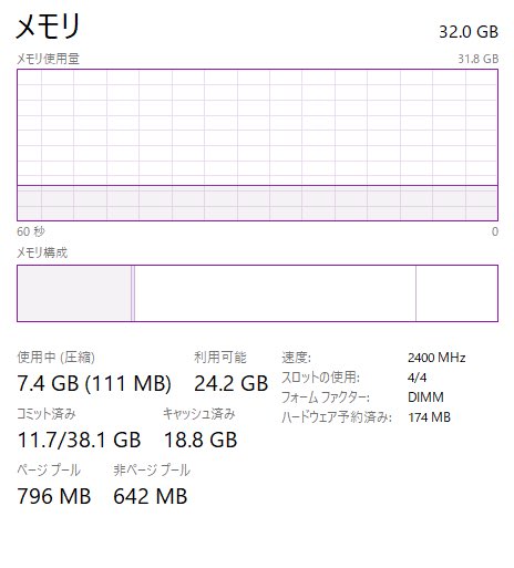 Yotsuwari On Twitter メモリ増設 16gb 32gb した結果 マイクラの全画面表示でカクカクする問題は解決したけど メモリスピードが2666から2400になってしまった Hyperx Alienware