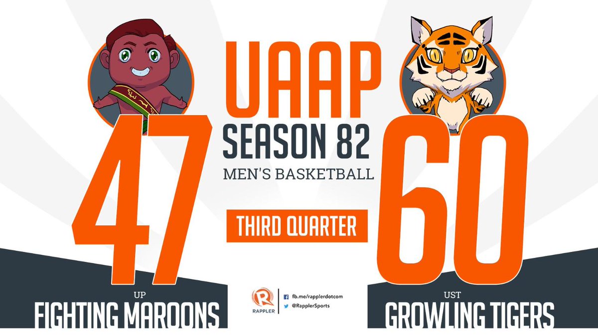 rapplerdotcom's tweet photo. END OF 3RD QUARTER: UP staying alive with scoring bursts, but UST still up big, 60-47!

Tune in here for live updates! #UPFight #GoUSTe #UAAPSeason82  https://t.co/LO7MRWaaPu https://t.co/N3yzRGc4Vh