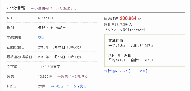 三嶋与夢 乙女ゲー世界はモブに厳しい世界です 完結後に万ポイントを達成しました ありがとうございます 小説家になろう