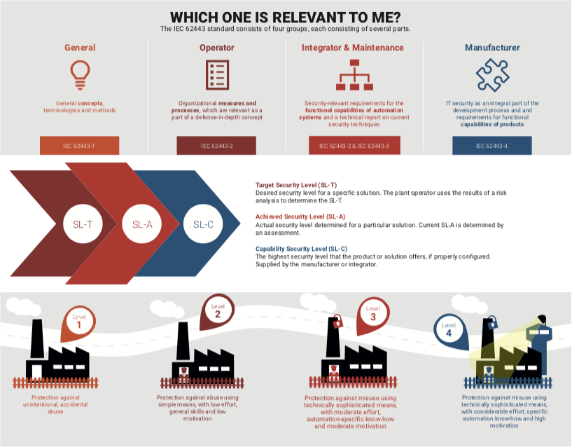 limessecurity tweet media