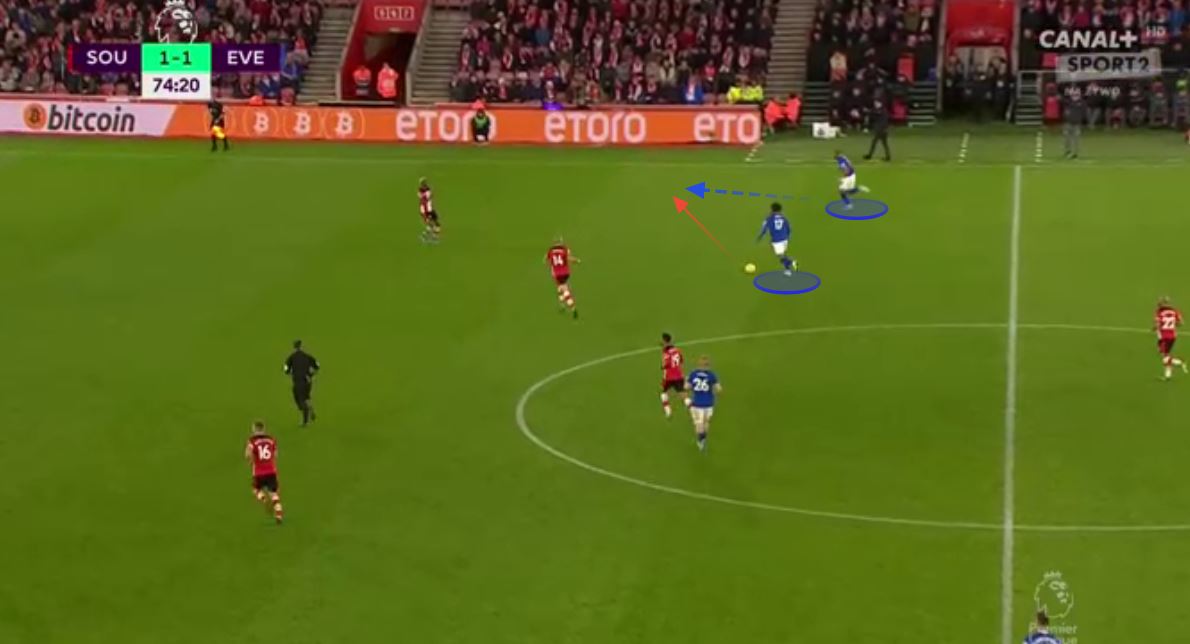 With Sidibe making a run ahead of him, he could have easily played a short five-yard pass for the right-back to run onto. However, the same wouldn't have really aided Everton in attack as Sidibe would have been left in a 1v1 situation, most likely forcing him to go backwards.