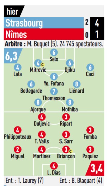   SAISON 2019-2020 - 13e journée de Ligue 1 Conforama - RCSA / NO  - Page 2 EJAYEedXYAAljWa?format=jpg&name=small