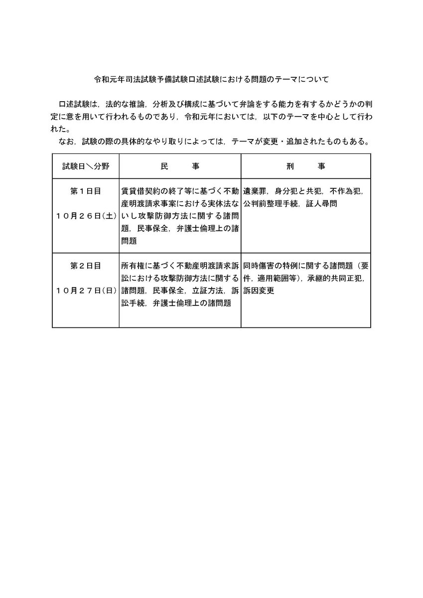 試験 法務省 予備