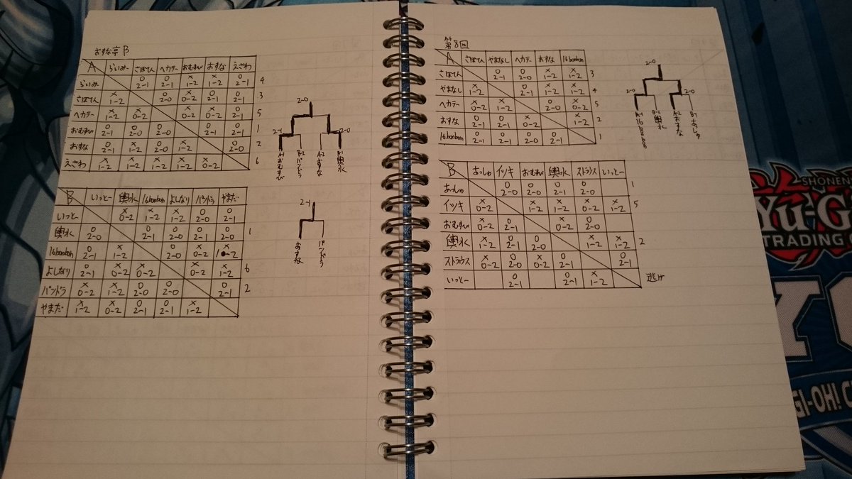 おすな tweet media