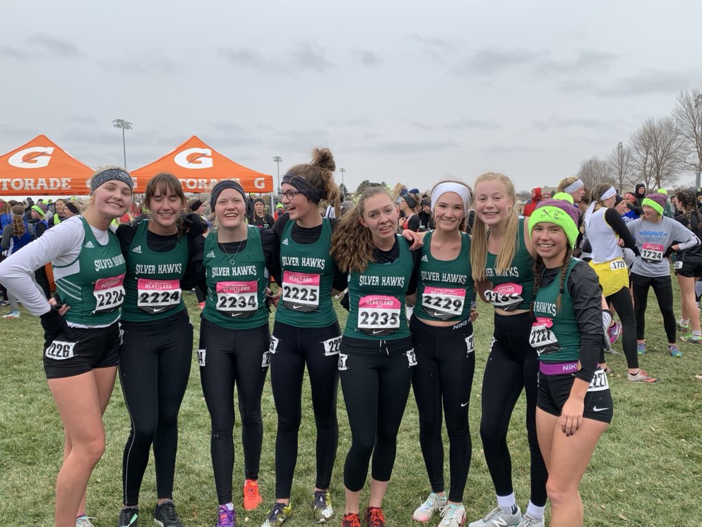 nike regionals heartland