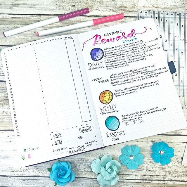 planmindfully's tweet image. Do you have a reward chart that you use for yourself?⁣
⁣
I know it seems awfully little kid-ish, but after having one for my five year old and seeing the magic it was doing for her, I figured- heck, maybe one will wor...  zpr.io/tpE5i