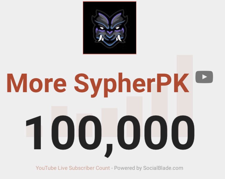 SypherPK's tweet image. We started our 2nd channel exactly 1 month ago and today we reached 100,000 YouTube Subscribers!

Thank you to everyone who subscribed and big shout to to @JackMelaschenko for doing an amazing job editing and uploading on both channels! 👏🏼