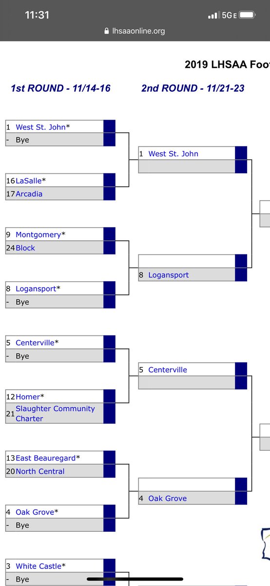 LAFBReport's tweet photo. Official Class 1A Playoff Bracket! 
#LAHSFB 
Top 5 Seeds:
1. .@WSJ_RamsFB 
2. @Oberlin_High 
3. White Castle 
4. @thegrove_FB 
5. Centerville https://t.co/PzBoQ9zNIJ