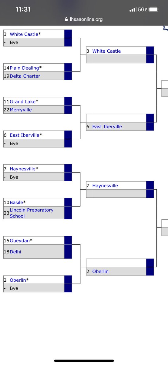 LAFBReport's tweet photo. Official Class 1A Playoff Bracket! 
#LAHSFB 
Top 5 Seeds:
1. .@WSJ_RamsFB 
2. @Oberlin_High 
3. White Castle 
4. @thegrove_FB 
5. Centerville https://t.co/PzBoQ9zNIJ