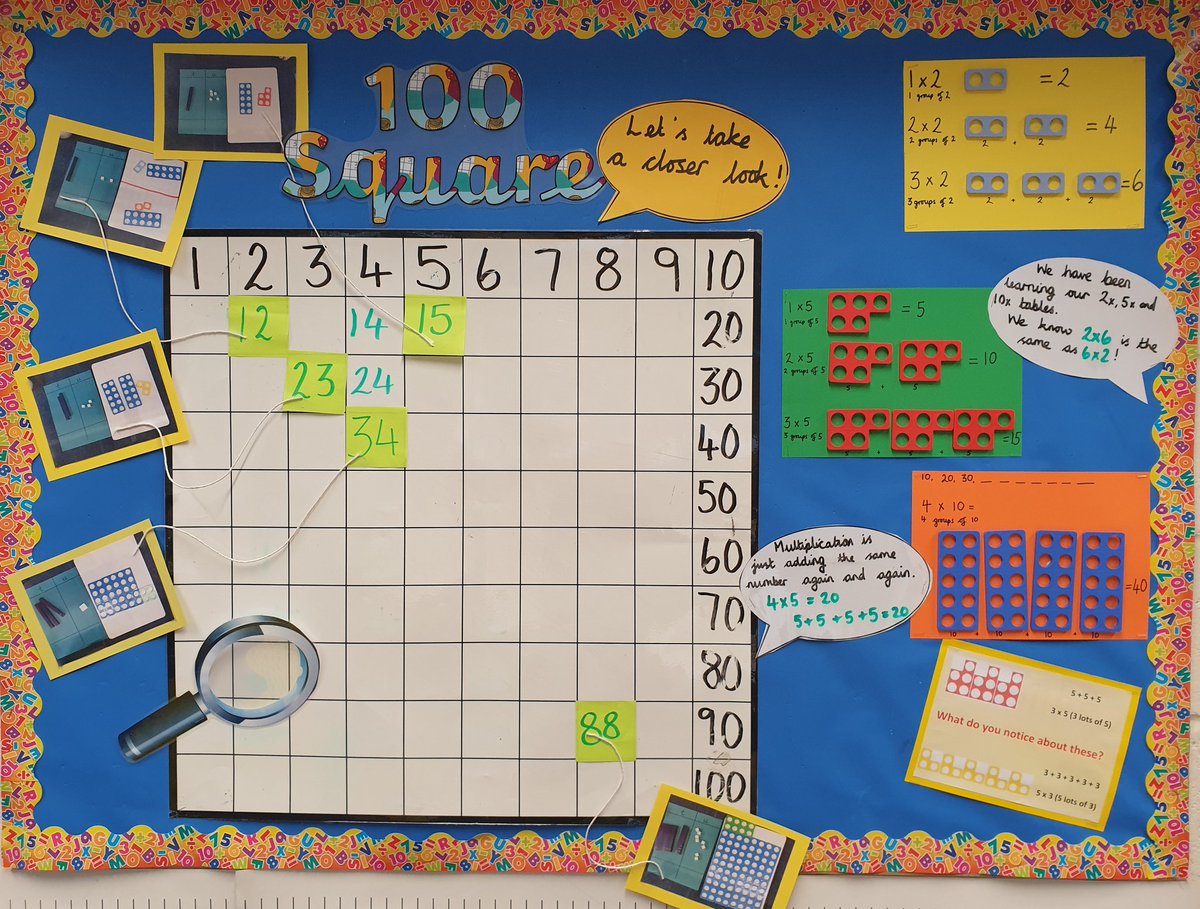 misslcjones's tweet photo. Current maths display showing our learning of place value and multiplication! Great use of equipment to aid learning #primarymaths #numicon #100square https://t.co/hkyUO6JUwm