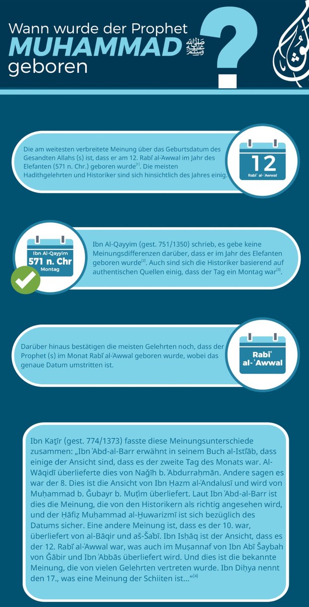Hadithwissenschaften Hadithziberi Twitter