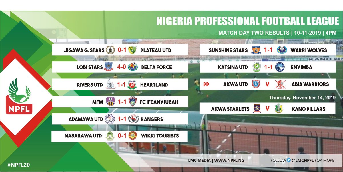 NPFL tweet media