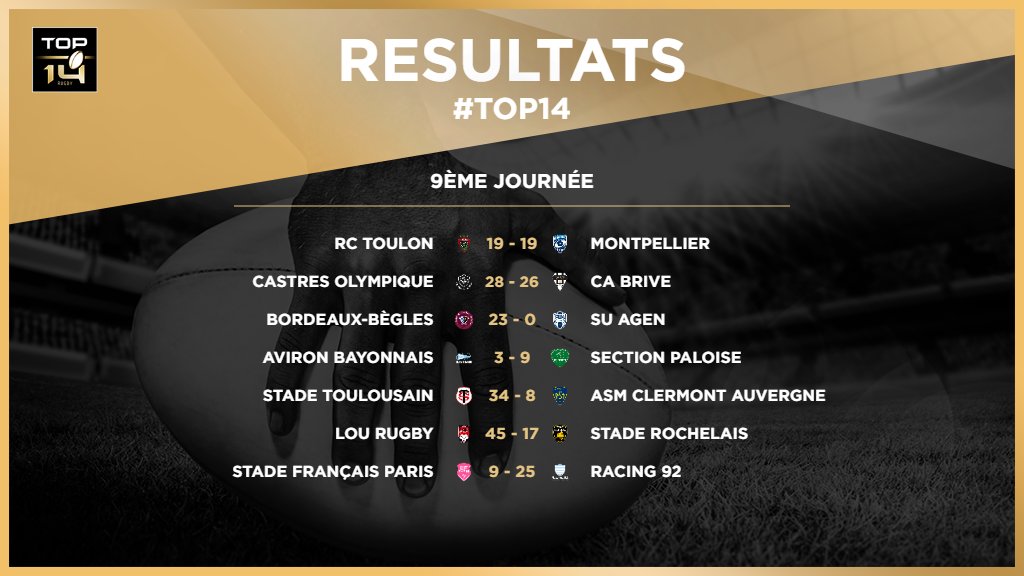 TOP 14 Rugby tweet media