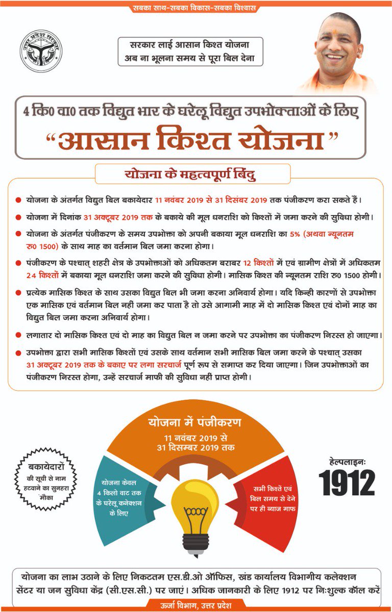 PuVVNLVaranasi (@puvvnlvaranasi2) on Twitter photo рдмрдХрд╛ рдпреЗрджрд╛рд░ рдЙрдкрднреЛрдХреНрддрд╛рдУрдВ рдХреЗ рд▓рд┐рдП рд╕реБрдирд╣рд░рд╛ рдЕрд╡рд╕рд░ рд╡рд╣ 12 рдХрд┐рд╕реНрддреЛрдВ рддрдХ рдмрдХрд╛рдпрд╛ рднреБрдЧрддрд╛рди рдХрд╛ рд▓рд╛рдн рдкрдВрдЬреАрдХреГрдд рдХрд░рд╛ рдХрд░ рдХрд░рд╛ рд╕рдХрддреЗ рд╣реИрдВ рдФрд░ рд╕рджреИрд╡ рдХреЗ рд▓рд┐рдП рдЕрдкрдирд╛ рдмрдХрд╛рдпрд╛ рд╕рдорд╛рдкреНрдд рдХрд░ рд╕рдХрддреЗ рд╣реИрдВ рдпрд╣ рдпреЛрдЬрдирд╛ рдХреЗрд╡рд▓ рдШрд░реЗрд▓реВ рдЙрдкрднреЛрдХреНрддрд╛рдУрдВ рдХреЗ рд▓рд┐рдП 4 рдХрд┐рд▓реЛ рд╡рд╛рдЯ рддрдХ рд╣реИред рдмрдХрд╛ рдпреЗрджрд╛рд░ рдЙрдкрднреЛрдХреНрддрд╛рдУрдВ рдХреЗ рд▓рд┐рдП рд╕реБрдирд╣рд░рд╛ рдЕрд╡рд╕рд░ рд╡рд╣ 12 рдХрд┐рд╕реНрддреЛрдВ рддрдХ рдмрдХрд╛рдпрд╛ рднреБрдЧрддрд╛рди рдХрд╛ рд▓рд╛рдн рдкрдВрдЬреАрдХреГрдд рдХрд░рд╛ рдХрд░ рдХрд░рд╛ рд╕рдХрддреЗ рд╣реИрдВ рдФрд░ рд╕рджреИрд╡ рдХреЗ рд▓рд┐рдП рдЕрдкрдирд╛ рдмрдХрд╛рдпрд╛ рд╕рдорд╛рдкреНрдд рдХрд░ рд╕рдХрддреЗ рд╣реИрдВ рдпрд╣ рдпреЛрдЬрдирд╛ рдХреЗрд╡рд▓ рдШрд░реЗрд▓реВ рдЙрдкрднреЛрдХреНрддрд╛рдУрдВ рдХреЗ рд▓рд┐рдП 4 рдХрд┐рд▓реЛ рд╡рд╛рдЯ рддрдХ рд╣реИред