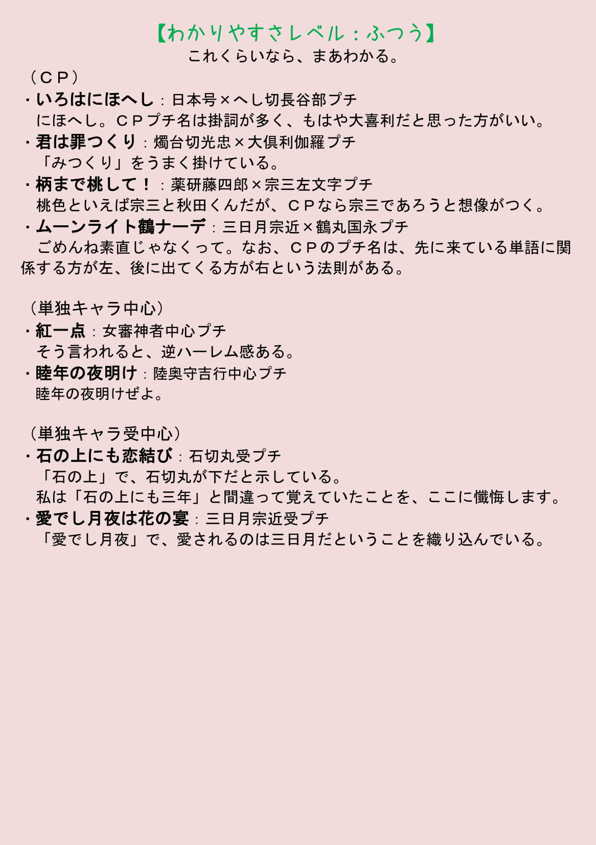 さよのすけ 赤ブーの閃華 刀剣乱舞オンリーイベント のプチ名一覧 イベントで買い子を頼んだ友達 審神者 に 刀剣乱舞のプチ名 わかりにくいのが多い と言われたので まとめてみました たしかに全体に難度が高い 自ジャンル以外も全部わかっ