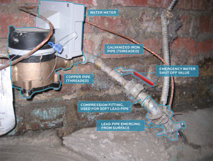 tkbrownwriter's tweet photo. "Lead Pipes . . . an Essay"
          by tkbrown

"According to the Associate Press (Porter and Catalini), lead pipes -- in cities across America -- are poisoning our children . . . "

See the rest here:
https://t.co/Xk7Qm4tu8x

#tkbrown #writer

Photo by: https://t.co/EWcCXL9lEl https://t.co/QcNd9NmaGD