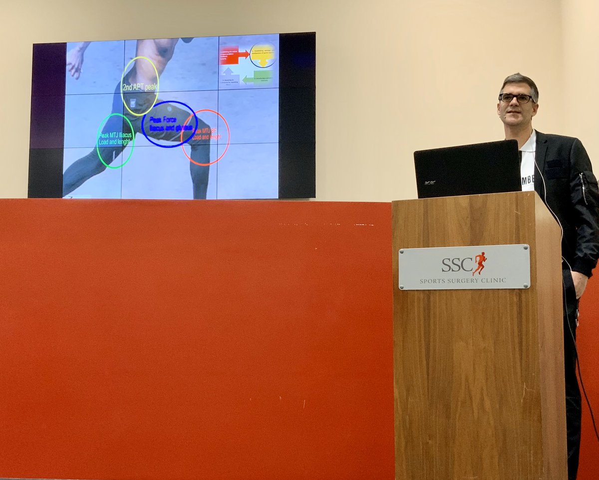 jb_morin's tweet photo. J. Mendiguchia & I teamed up on sprint mechanics & hamstring injury management 🍖💥
Several 🔬📄to come. Reset and focus the lens on injury mechanism and sprinting, but ⚠️sprinting is not the new Nordics, just a 🧩 of the multifactorial approach
Check slides for news
#SSCrun2019 https://t.co/HuiB6kPggl