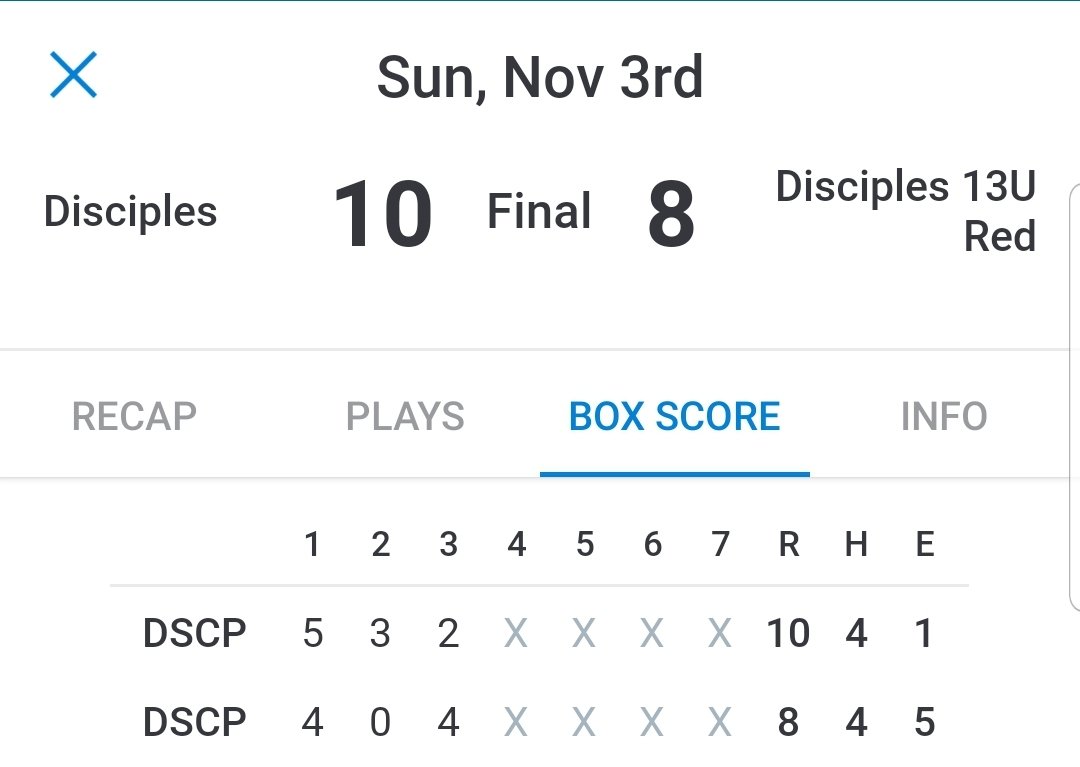 katydisciples's tweet photo. KNLL Open League - Final Score: Disciples 13U Blue 10 - 8 Disciples 13U Red
#waytogoDisciples #DisciplesNationProud #DisciplesvsDisciples #Disciples13UBlue #Disciples13URed https://t.co/pRYzaW8Ugb