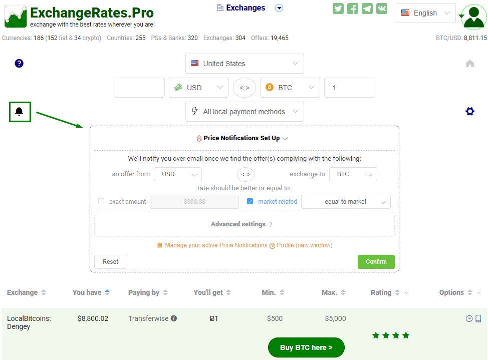 ExchangeRatesPro tweet media