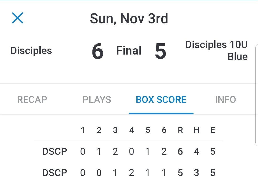 katydisciples's tweet photo. West Houston Baseball Fall 2019 League - Semifinal Score: Disciples 10U Red 6 - 5 Disciples 10U Blue
#waytogoDisciples #DisciplesNationProud #DisciplesvsDisciples #Disciples10URed #championshipbound #Disciples10UBlue https://t.co/mOTjOa971K